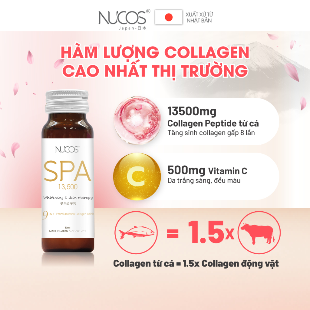 (MUA 2 TẶNG 1 DATE T10.2024) Combo 2 hộp collagen uống chống lão hóa phục hồi da Nucos Spa 13500 50ml x 2 x 10 chai