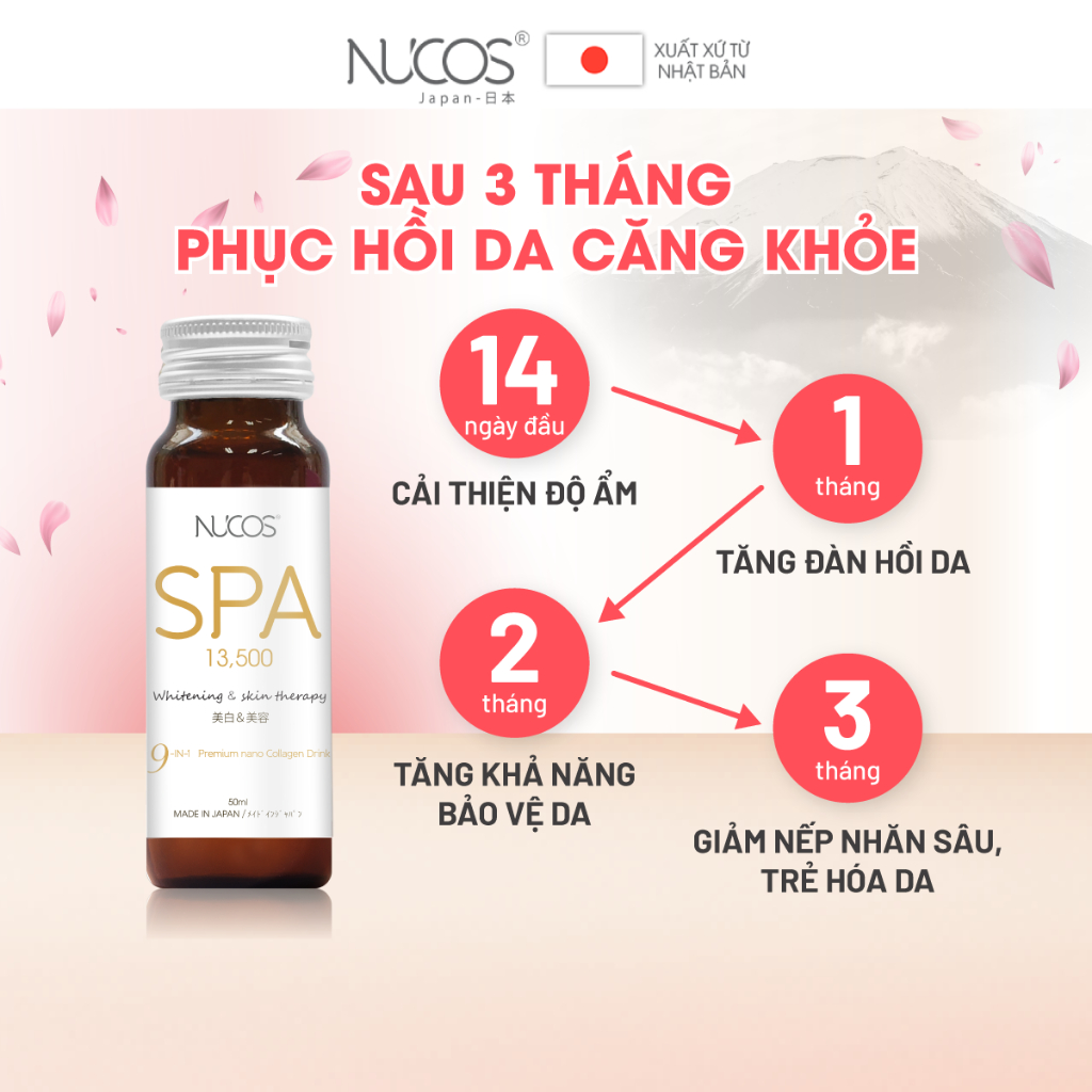 (MUA 2 TẶNG 1 DATE T10.2024) Combo 2 hộp collagen uống chống lão hóa phục hồi da Nucos Spa 13500 50ml x 2 x 10 chai