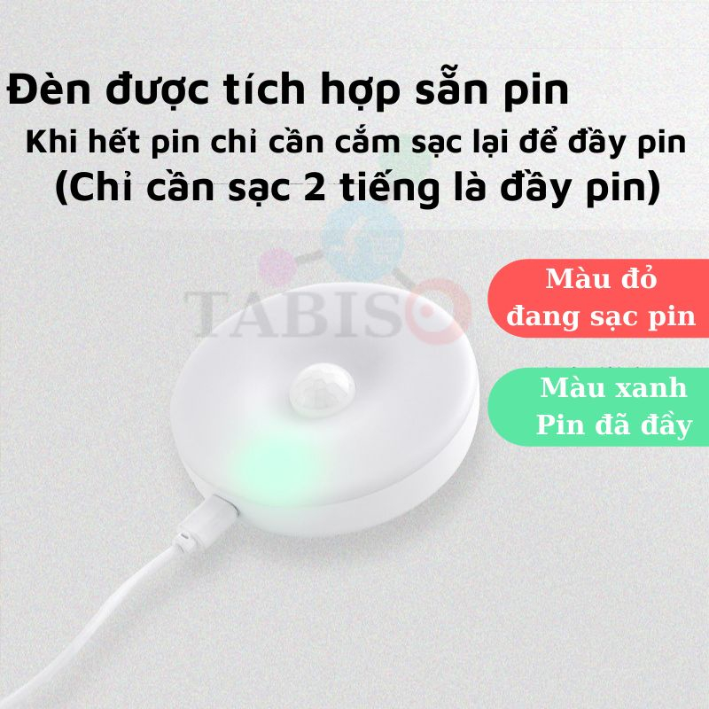 Đèn cảm biến chuyển động FUNA, Đèn Led BK8  tròn cảm ứng dán tường thông minh không dây dán tủ quần áo, cầu thang... | BigBuy360 - bigbuy360.vn
