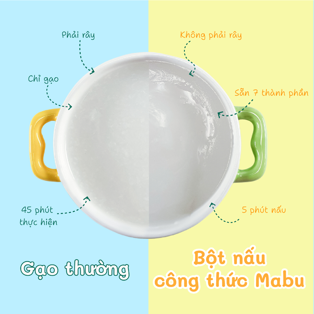 Bột ăn dặm Mabu nấu nhanh cho bé từ 6 tháng tuổi ăn dặm truyền thống, kiểu Nhật 400g