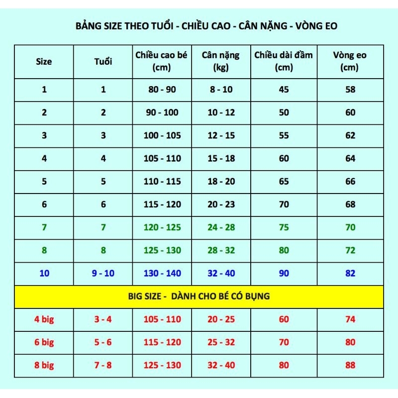 Đầm công chúa đính hoa sang chảnh cho bé, có big size