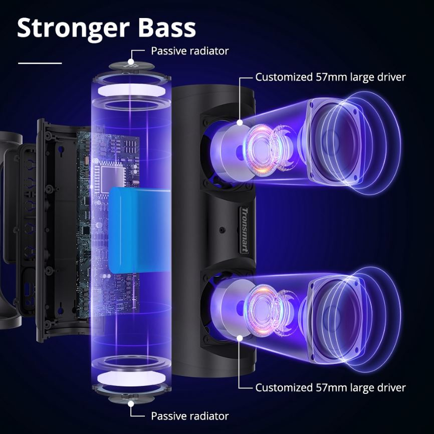 Loa Bluetooth Tronsmart T6 Pro 45W Chống nước IPX6 Ghép nối 2 loa, có cổng sạc dự phòng cho điên thoại, hàng chính hãng