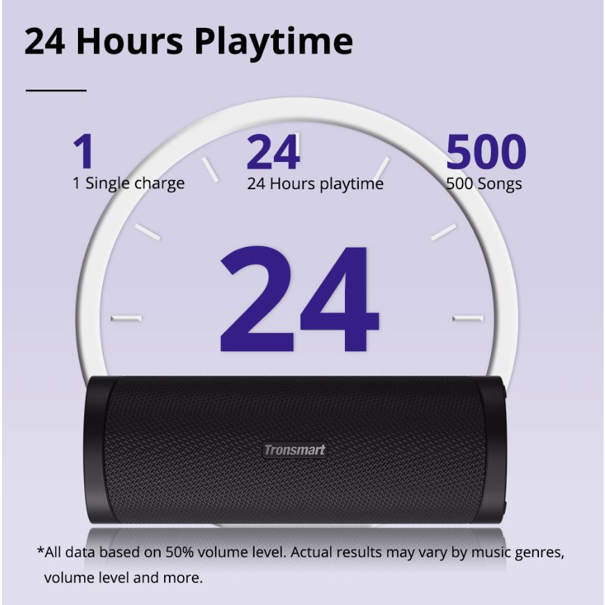 Loa Bluetooth Tronsmart T6 Pro 45W Chống nước IPX6 Ghép nối 2 loa, có cổng sạc dự phòng cho điên thoại, hàng chính hãng
