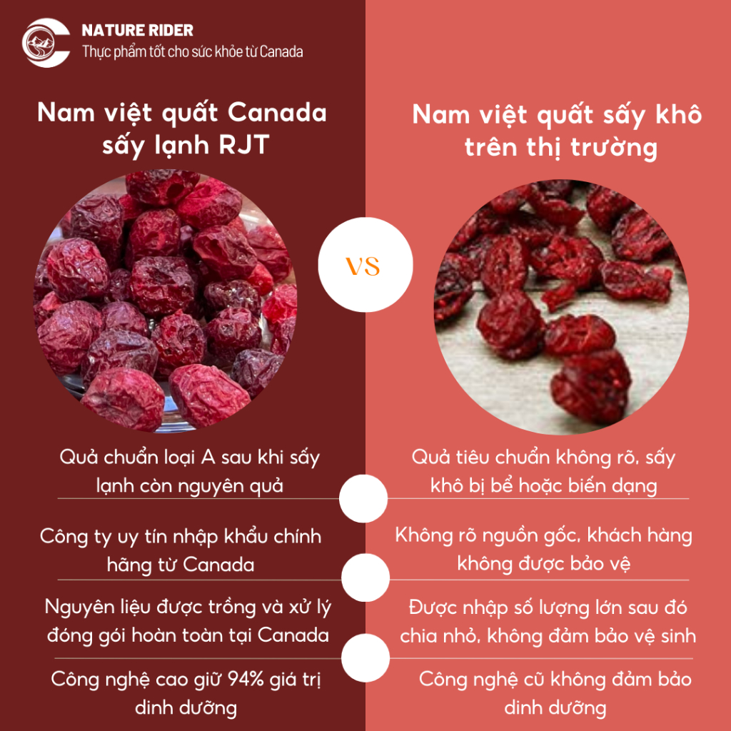 Nam Việt Quất sấy lạnh CRANBERRY - R.J.T FREEZE DRIED CRANBERRIES 50gr
