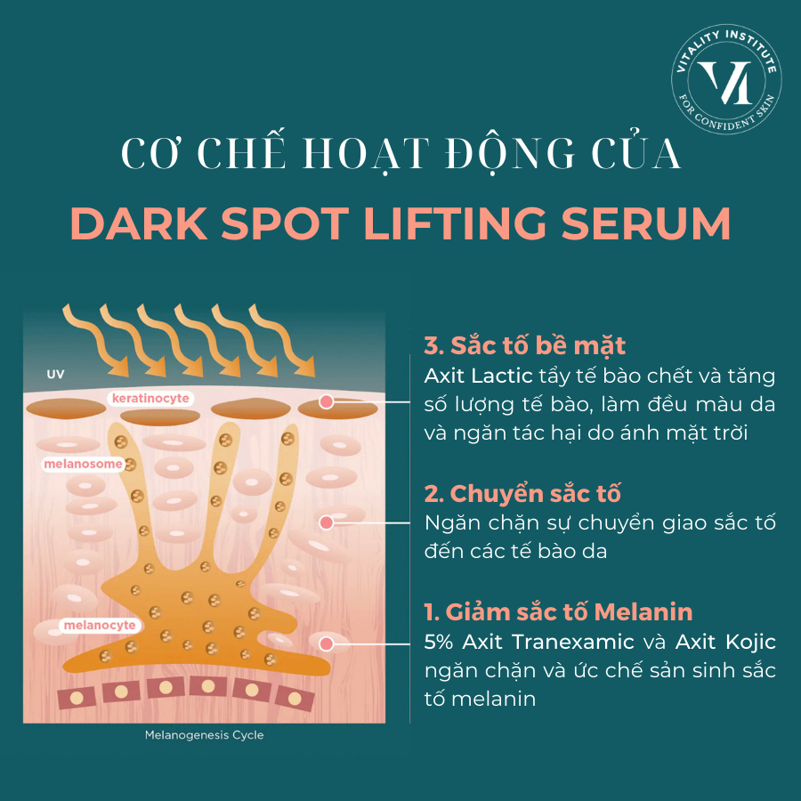 Tinh chất giảm thâm nám, đều màu da VI DERM Darrk Spot Lifting Serum 50ml, Viderm Beauty, xuất xứ Mỹ
