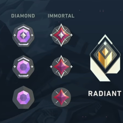 Móc chìa khóa Valorant RANK Buddy