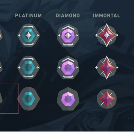 Móc chìa khóa Valorant RANK Buddy