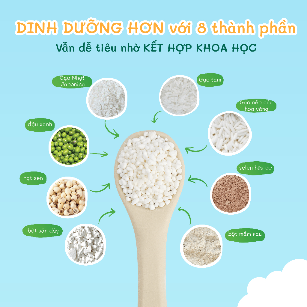 Combo ăn dặm Mabu tăng thô tháng 9 - 10 (2 cháo hạt vỡ  900g + 1 cháo nguyên hạt 900g), bột cháo nấu ăn dặm cho bé