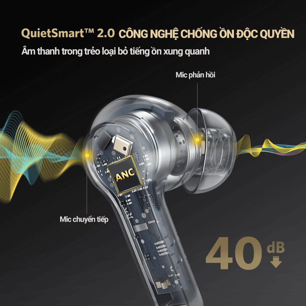 Tai nghe True Wireless Earfun Air Pro 2, bluetooth 5.2 chống ồn ANC, thời gian nghe 7h