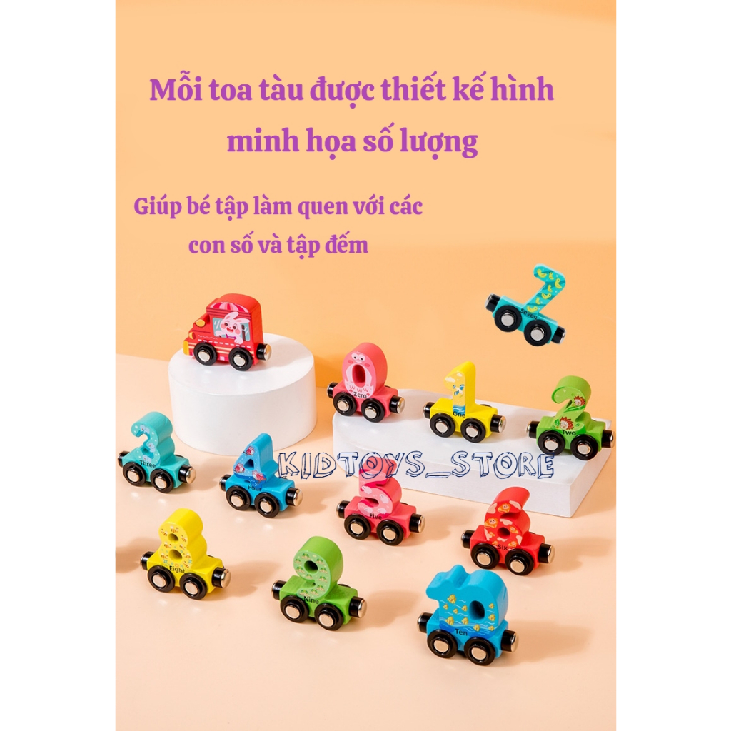 Đoàn Tàu Số Đếm Nam Châm Từ Tính Cho Bé ĐỒ CHƠI GIÁO DỤC