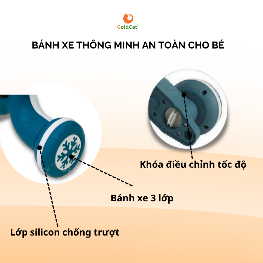 Xe Tập Đi Đa Năng 3in1 GoldCat kết hợp Xe Chòi Chân và Scooter