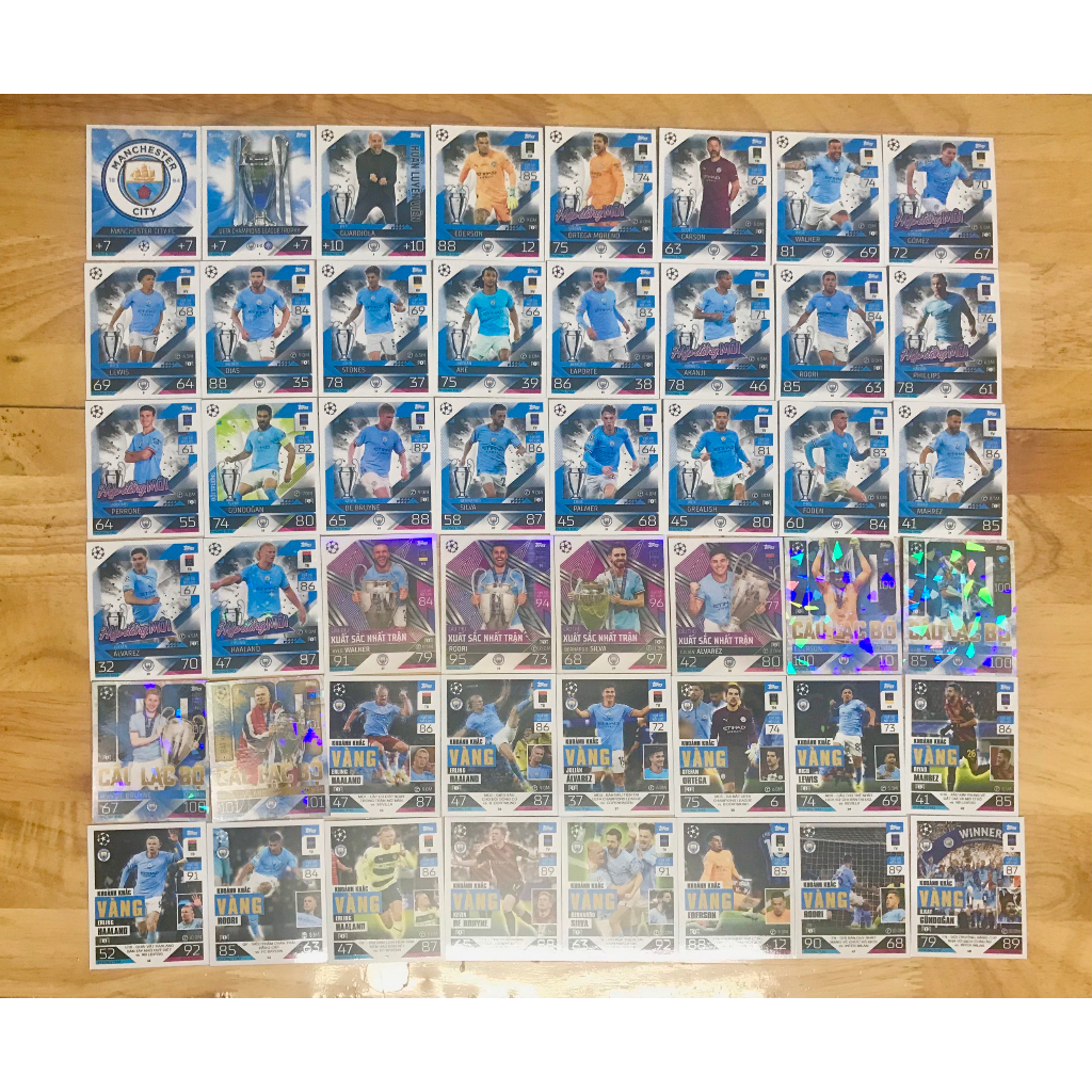 Album thẻ Nhà Vô Địch Châu Âu Manchester City FC 2023 Cú ăn ba lịch sử