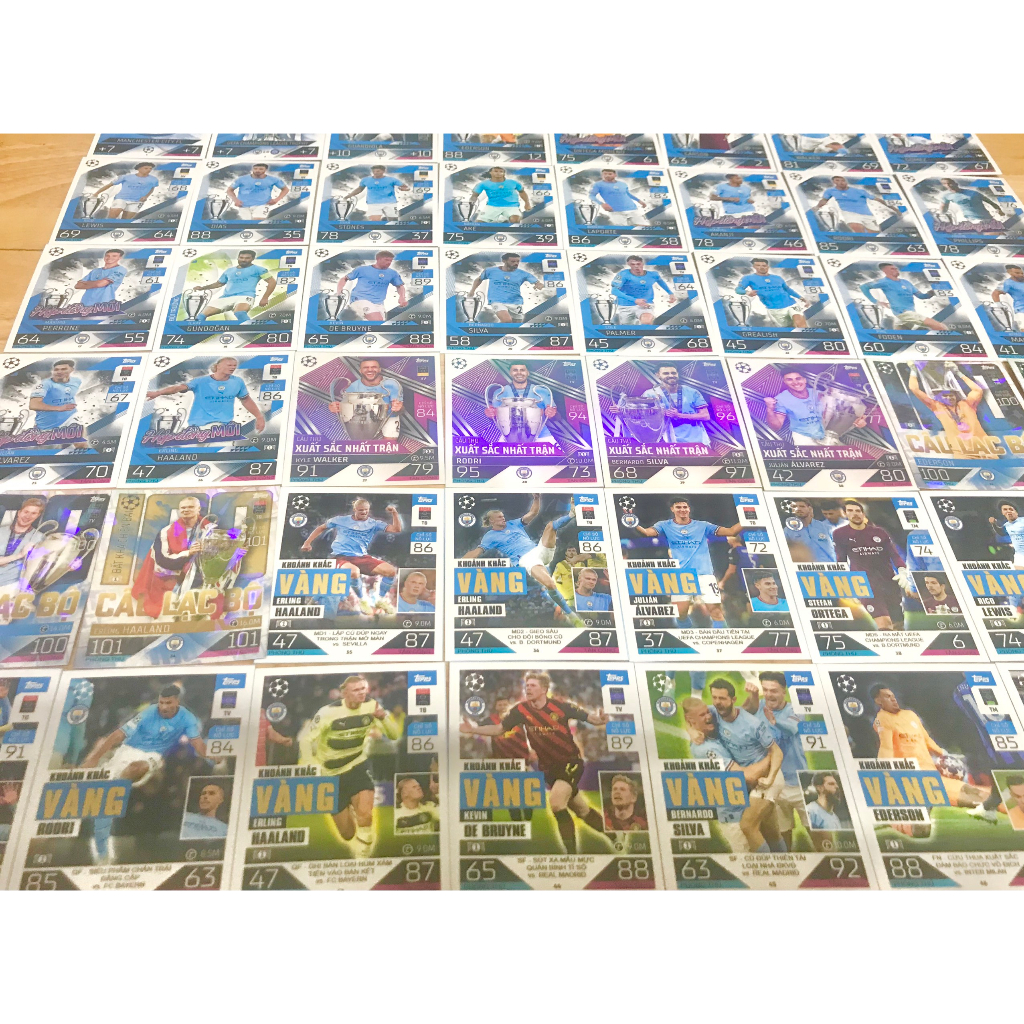 Album thẻ Nhà Vô Địch Châu Âu Manchester City FC 2023 Cú ăn ba lịch sử