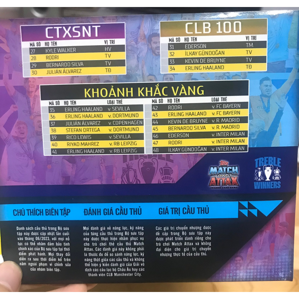 Album thẻ Nhà Vô Địch Châu Âu Manchester City FC 2023 Cú ăn ba lịch sử