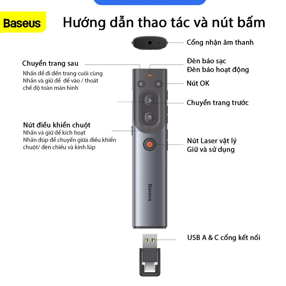Bút Trình Chiếu Thông Minh Baseus Orange Dot AI Wireless Presenter(Sử Dụng Với Màn Hình TV & Nhận Diện Giọng Nói - 100m)