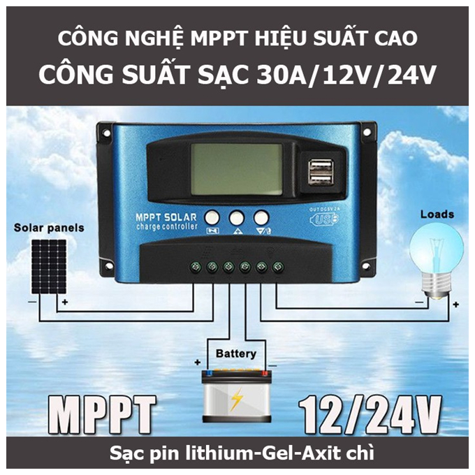 Sạc pin năng lượng mặt trời MPPT 12V - 24V/ 30A sạc Pin LIthium, sạc ắc quy axit chì