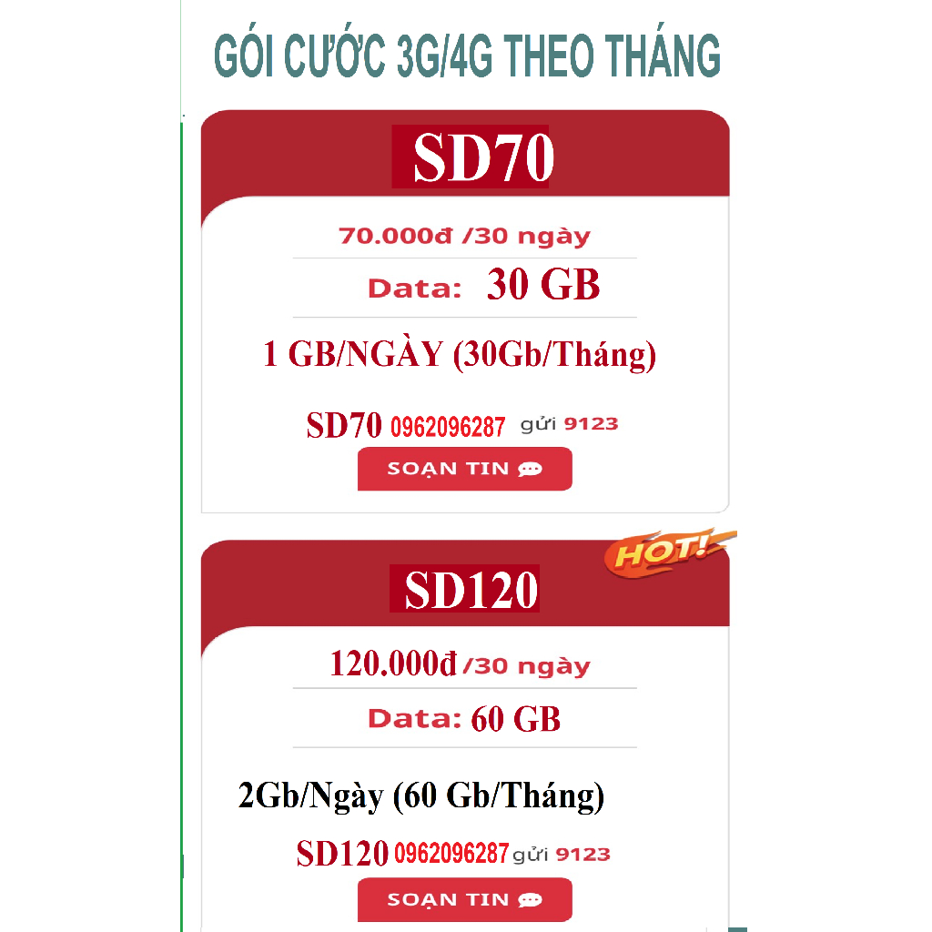 SIM VIETTEL ĐẸP TRẢ TRƯỚC, 096XXX, 097 XXX, 098 XXX - CHỌN SỐ - NGHE GỌI, 4G, TOÀN QUỐC, GÓI CƯỚC TOMATO VÀ CÓ KÈM GÓXXX