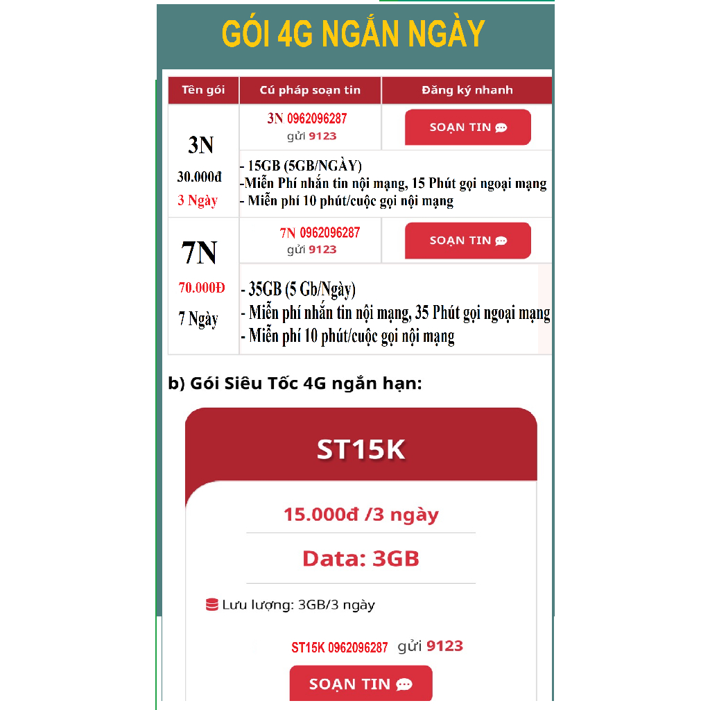 SIM VIETTEL ĐẸP TRẢ TRƯỚC, 096XXX, 097 XXX, 098 XXX - CHỌN SỐ - NGHE GỌI, 4G, TOÀN QUỐC, GÓI CƯỚC TOMATO VÀ CÓ KÈM GÓXXX