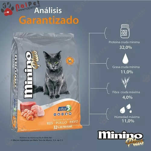 Thức Ăn Hạt Cho Mèo Con Và Mèo Trưởng Thành Minino Plus 350g