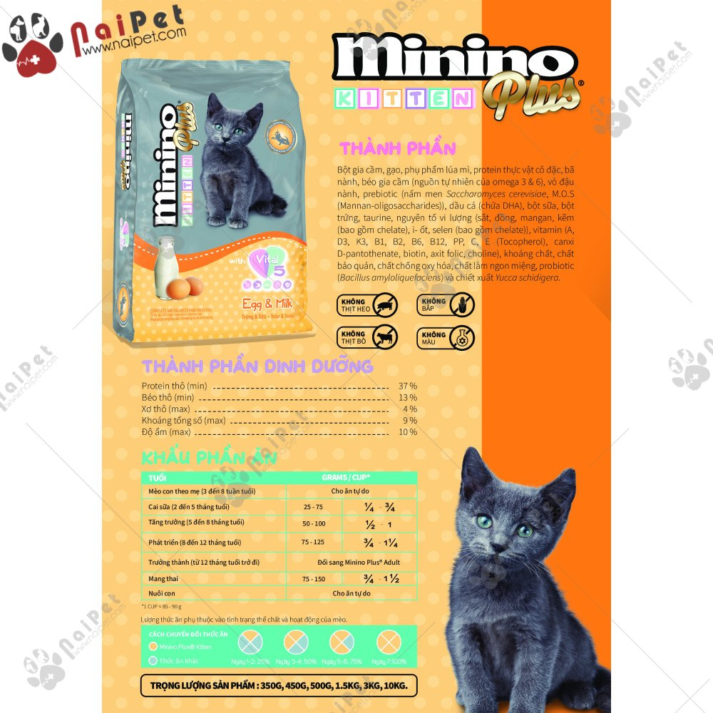 Thức Ăn Hạt Cho Mèo Con Và Mèo Trưởng Thành Minino Plus 350g