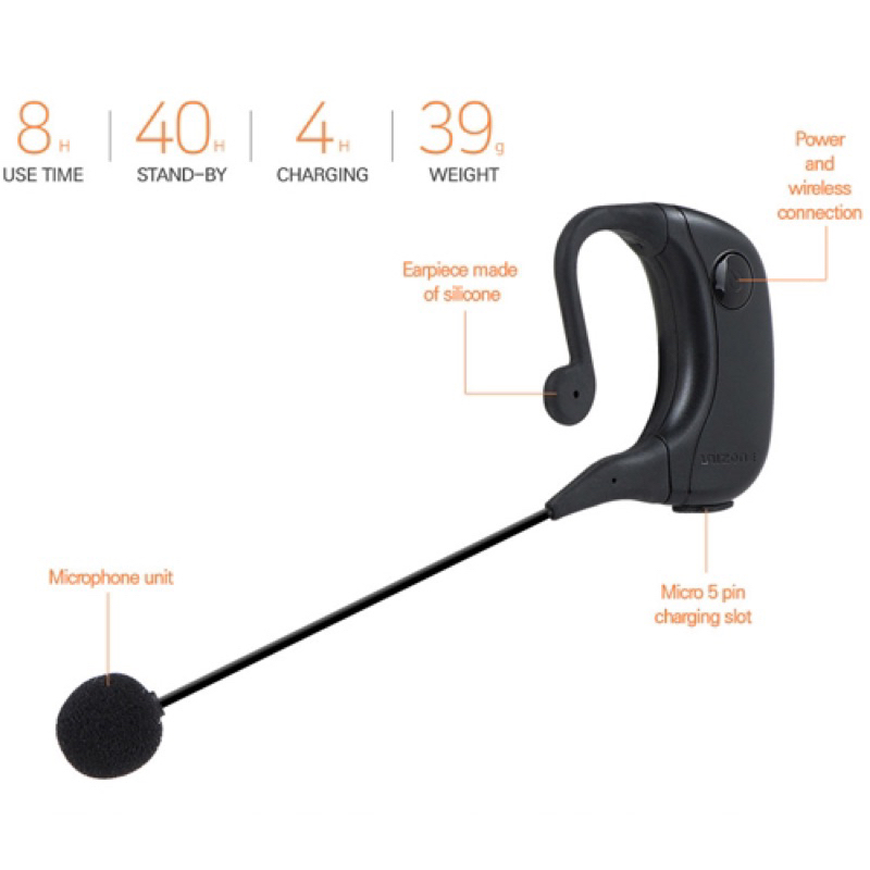 Mic trợ giảng unizone 8080