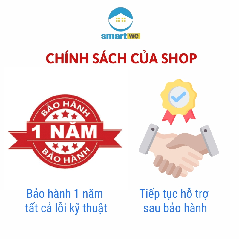 Dây sen tắm inox chống xoắn Luva, dài 1,5m