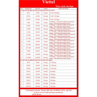 SIM VIETTEL 4G SD120 – 60GBTốc Độ Cao