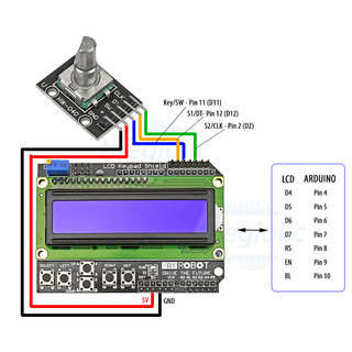 Rotary Encoder HW-040, Xoay 360 độ