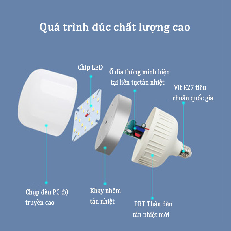 Bóng đèn LED 50w 40w 30w 20w 10w 5w siêu sáng tiết kiệm điện, LED trụ chống nước