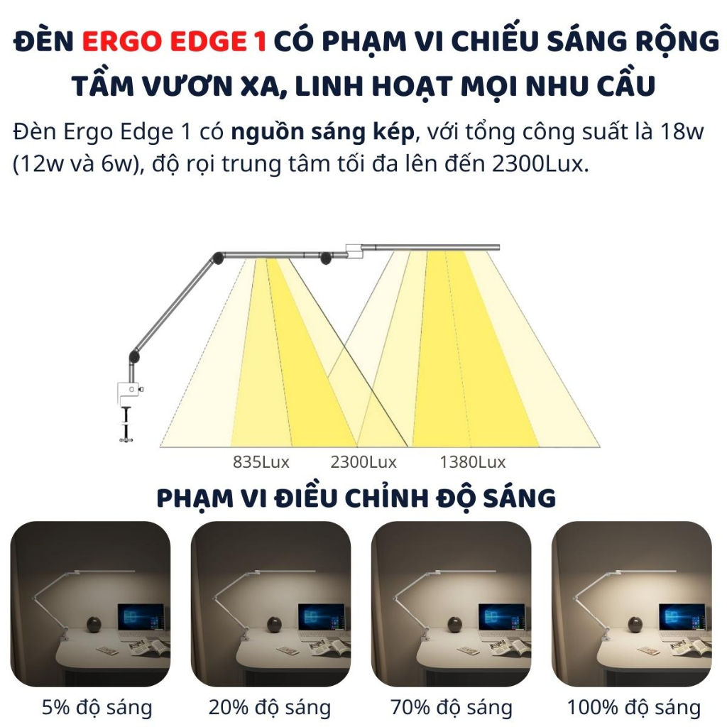 Đèn bàn học bảo vệ mắt DandiHome Ergo Edge chống cận để làm việc, học tập có thể kéo dài và gấp gọn - 3 chế độ sáng