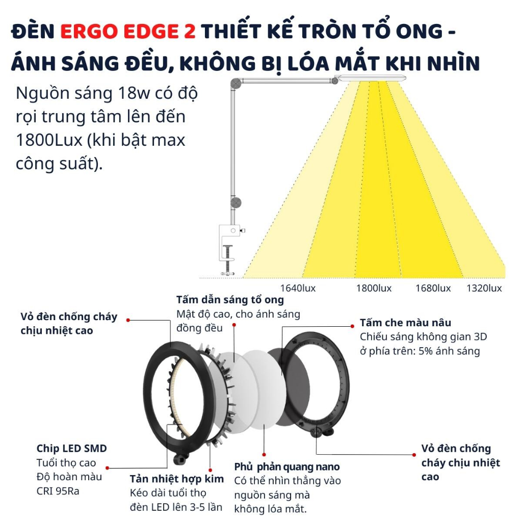 Đèn bàn học bảo vệ mắt DandiHome Ergo Edge chống cận để làm việc, học tập có thể kéo dài và gấp gọn - 3 chế độ sáng