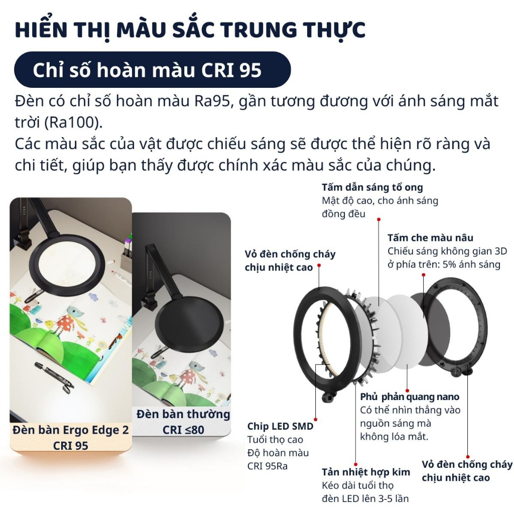 Đèn bàn học Led bảo vệ mắt Ergo Edge 2 DandiHome chống cận để học tập, làm việc, có thể kéo dài, gấp gọn - 4 chế độ sáng