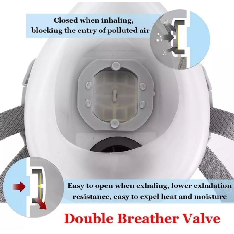 Mặt nạ phòng độc làm Epoxy Resin N95 - Mặt nạ PM2.5