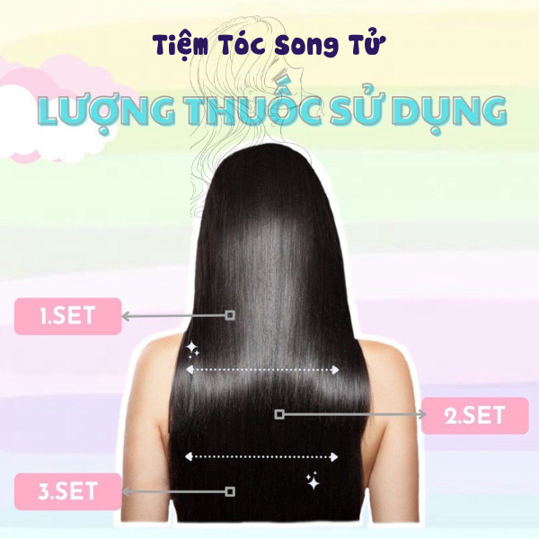 Sét Nhuộm Tóc Xanh Đen Nhuộm Tại Nhà Không Cần Tẩy Kèm Oxi Và Găng Tay hdsd