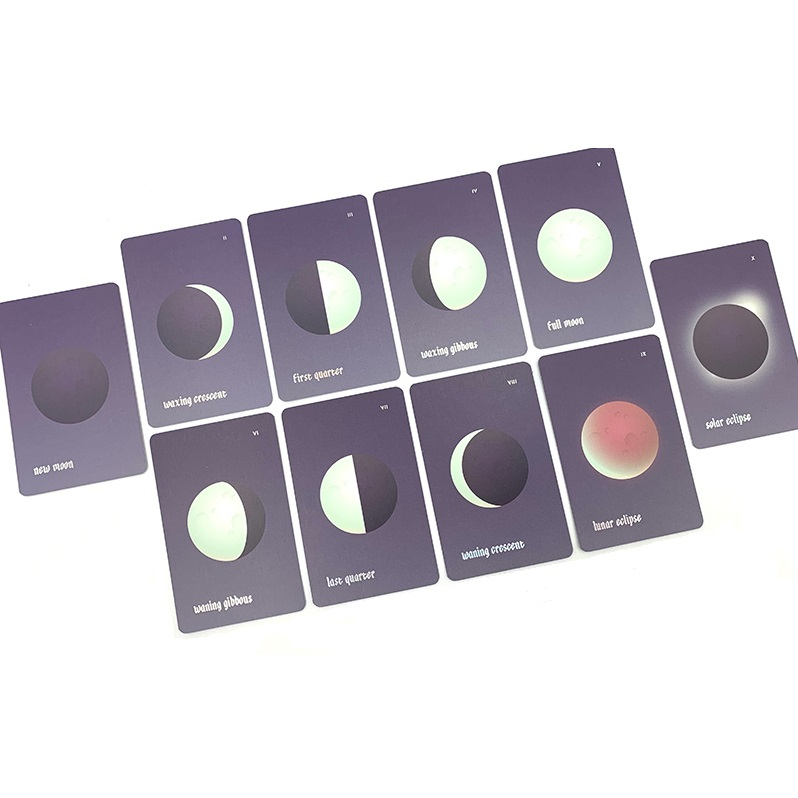 Bài Seventh Sphere Astrology Oracle