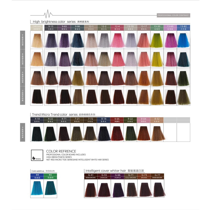 Màu phủ bạc Yeshu pha sẵn