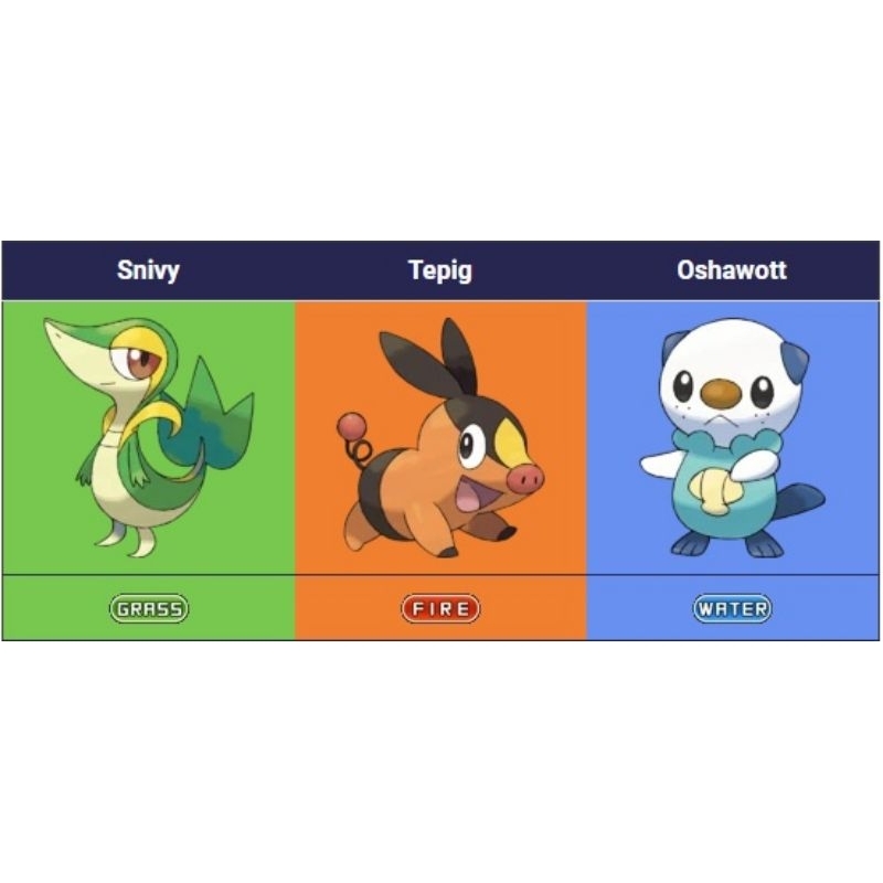 Bộ sưu tập Pokemon Starter Gen 5