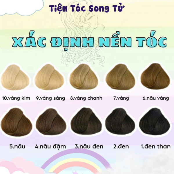 Sét Nhuộm Tóc Tone ĐỎ Nhuộm Tại Nhà Kèm Oxi Và Găng Tay
