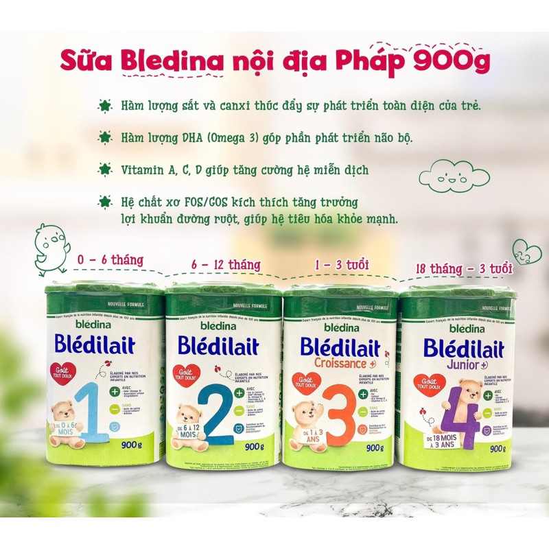 Sữa Bledilait nội địa Pháp số 1-2-3 hộp 900gr Date 2025