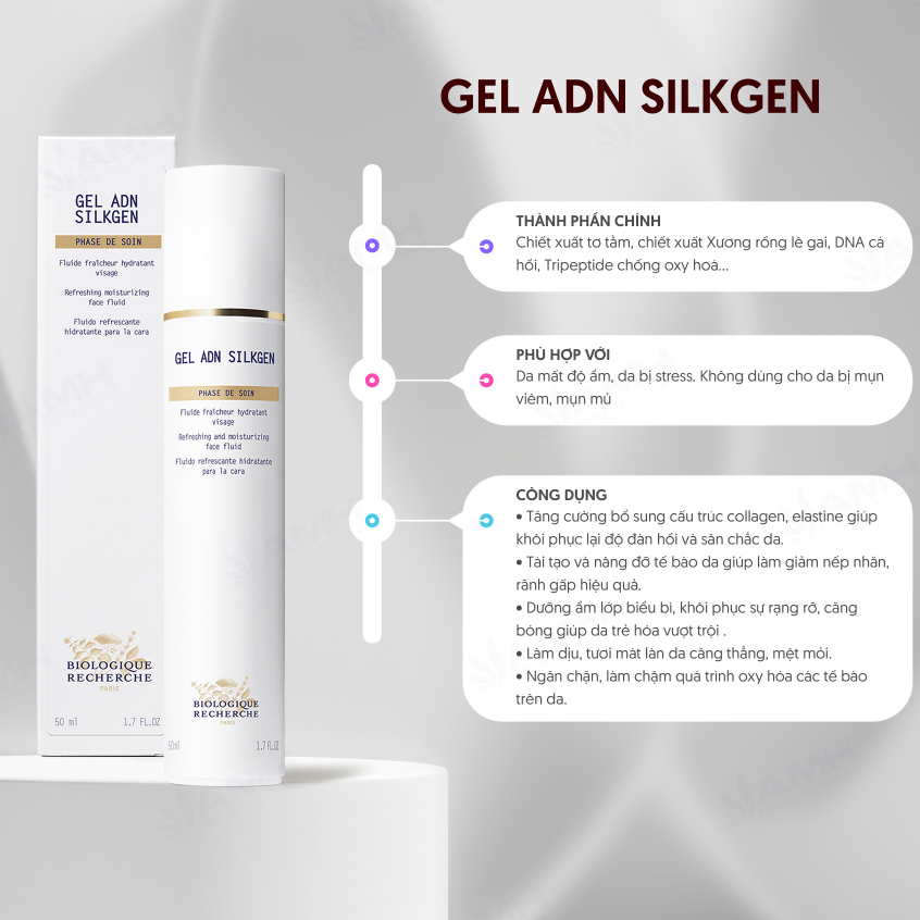 Gel Làm Dịu, Tái Tạo Và Chống Lão Hoá Gel ADN Silkgen BR Biologique Recherche 30ml