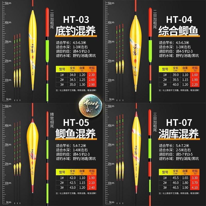 Hộp phao câu đài Nano Hoàng vũ 12 phao đầy đủ thông số, nhạy cá tín hiệu chuẩn HP10 docaualam
