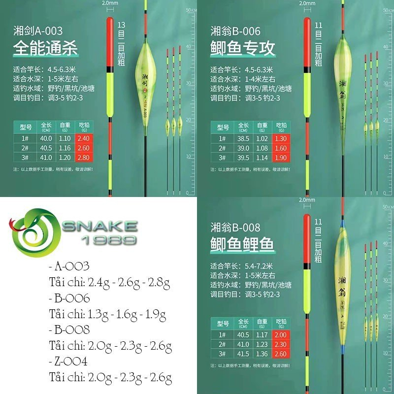 Hộp phao câu đài loang vân đá 12 phao đầy đủ thông số, nhạy cá tín hiệu chuẩn HP11 docaualam