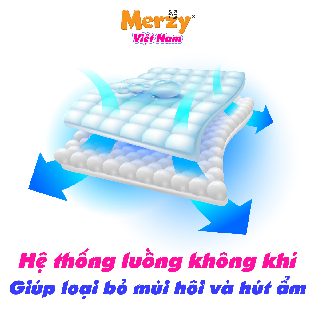 Tấm Lót MERZY Dành Cho Người Lớn Mềm Mại Mỏng Nhẹ Siêu Thoáng Khí 10 Miếng/ Gói