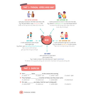 Sách - Mind Map English Phrasal Verbs, Collocations And Idioms [bookmall-437]