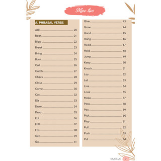 Sách - Mind Map English Phrasal Verbs, Collocations And Idioms [bookmall-437]