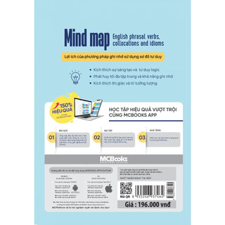 Sách - Mind Map English Phrasal Verbs, Collocations And Idioms [bookmall-437]