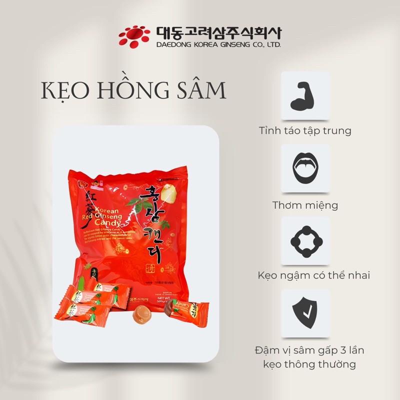 Kẹo Hồng Sâm 6 Năm Tuổi Hàn Quốc Daedong Korea Siêu Ngon 250gr Chính Hãng