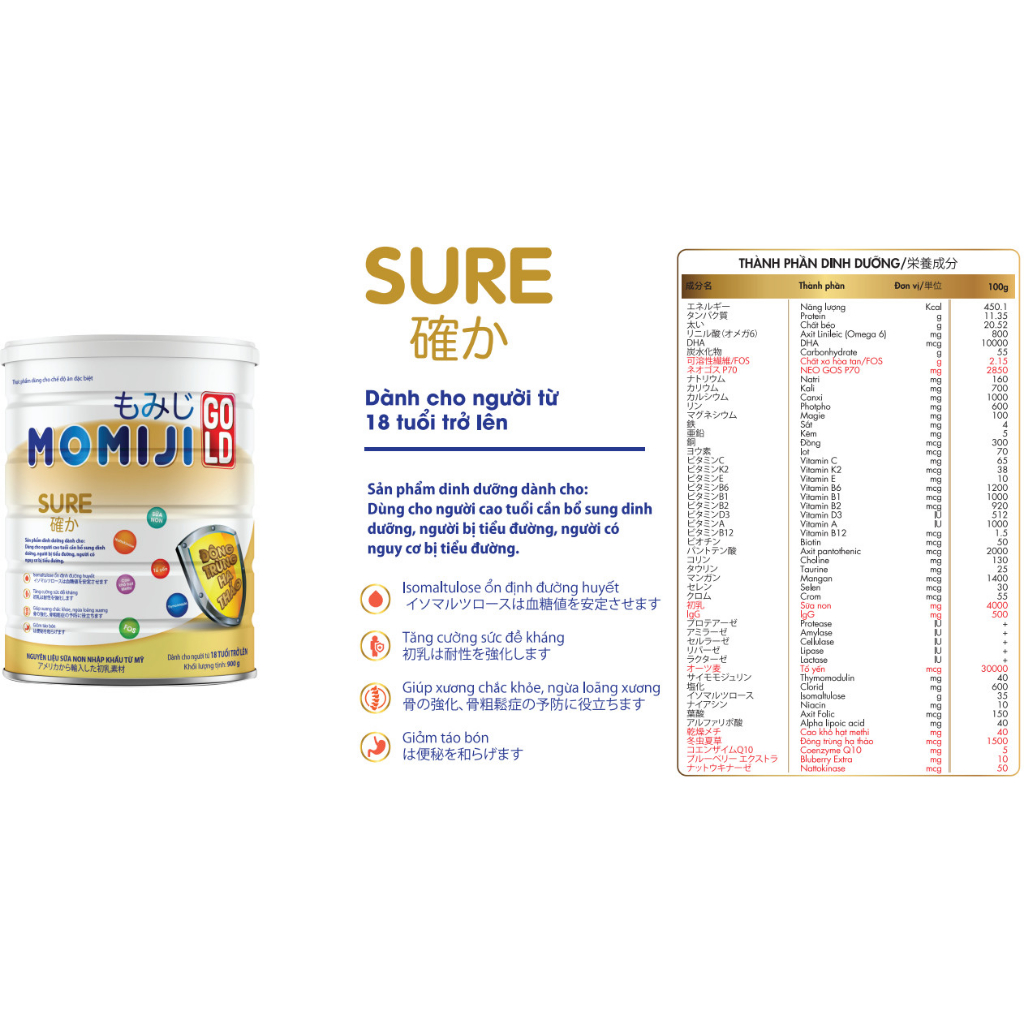Sữa Momiji Sure 900g ngăn ngừa đột quỵ.