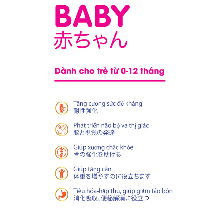 Sữa Nhật Momiji lon 900g