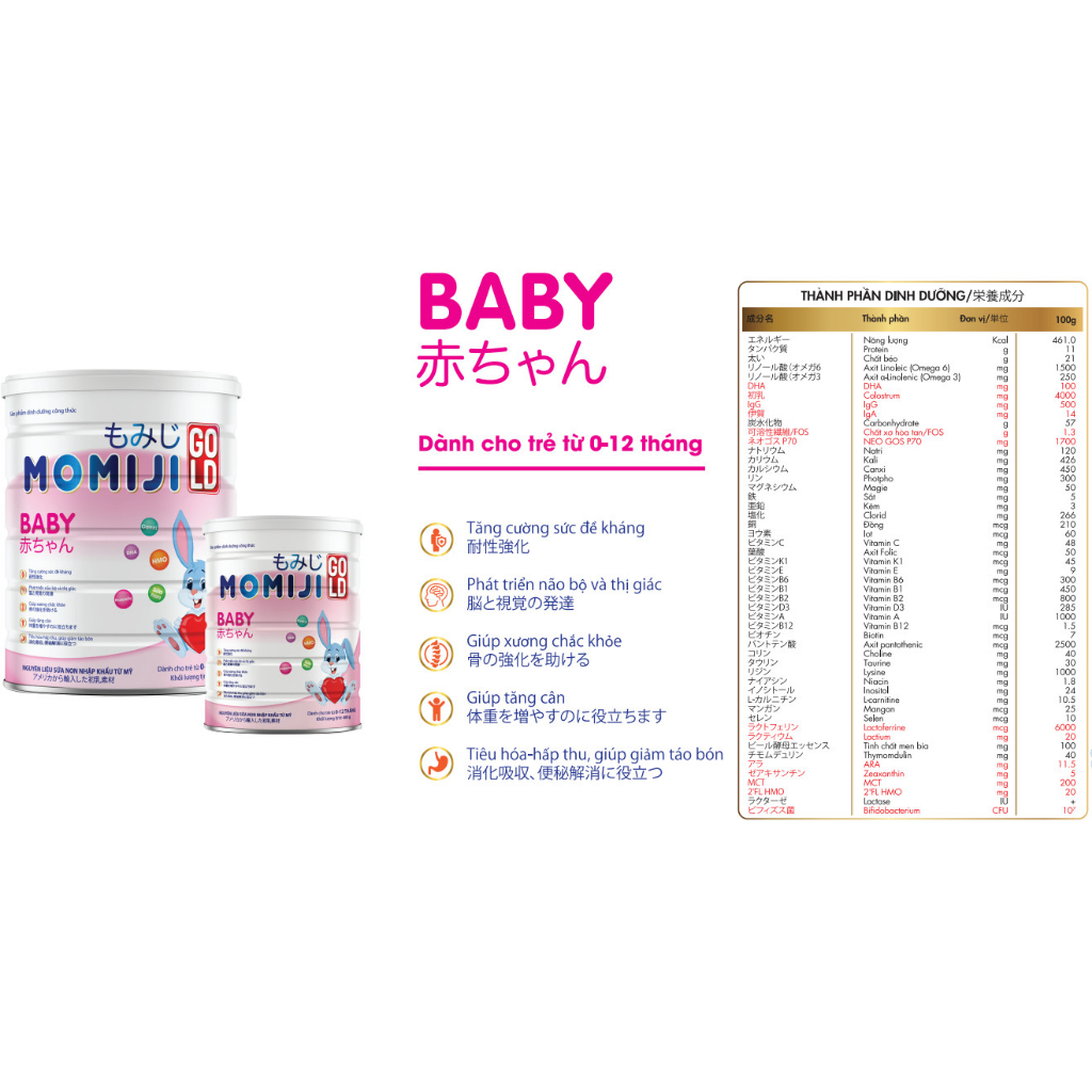 Sữa Nhật Momiji lon 900g